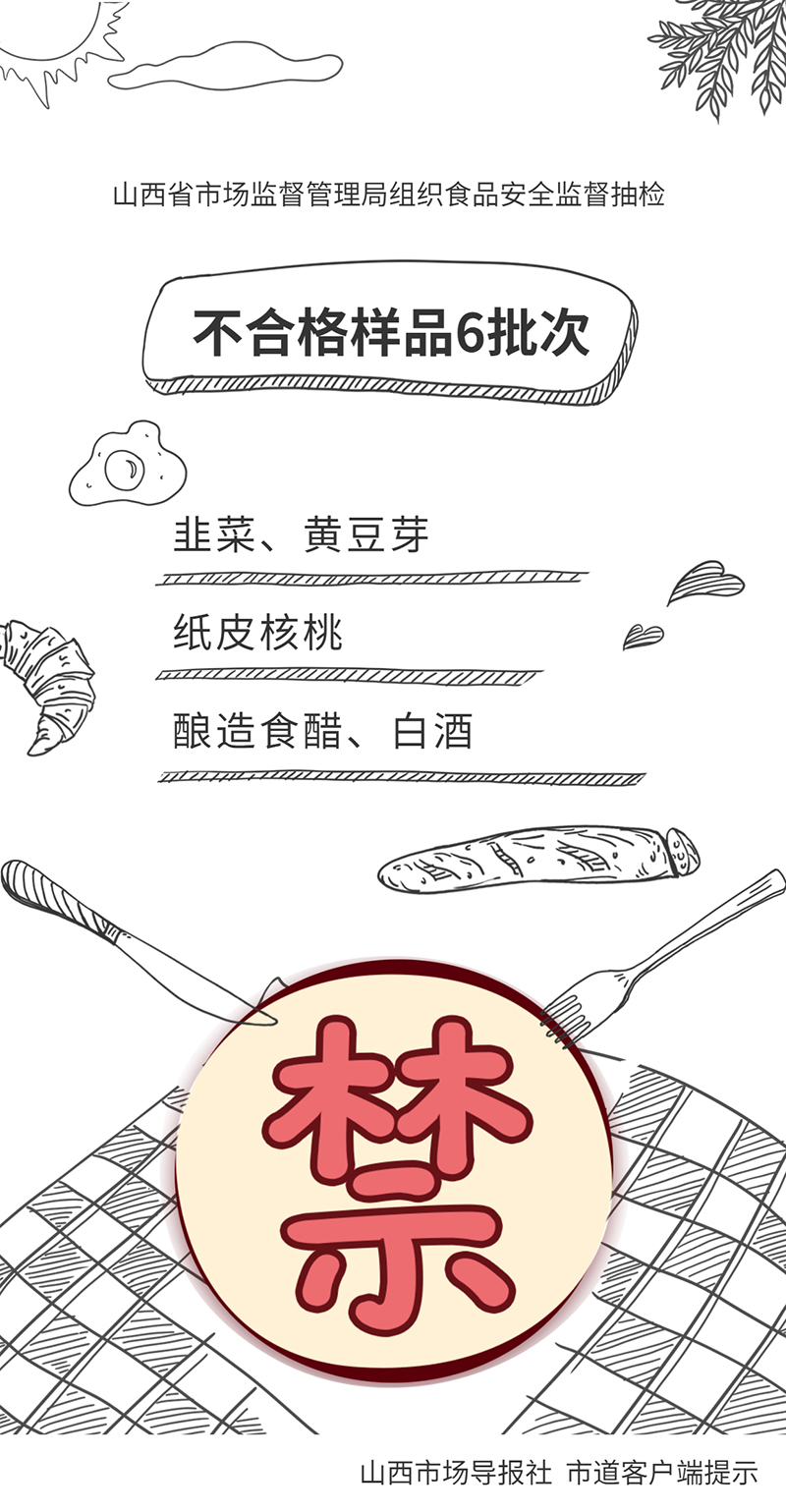 山西省315批次食品“体检” 合格样品309批次 不合格样品6批次