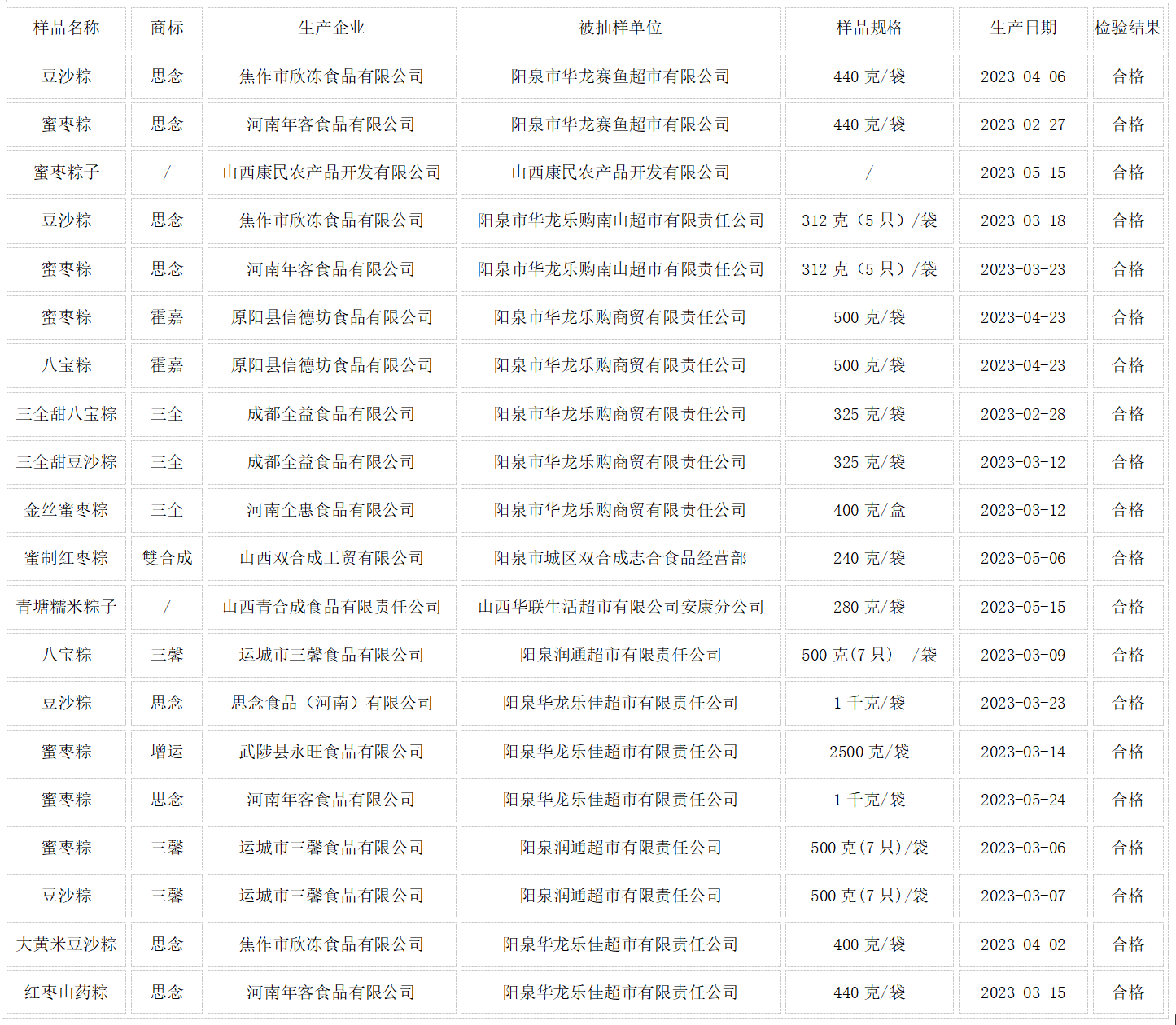 端午安康 “粽”享安全