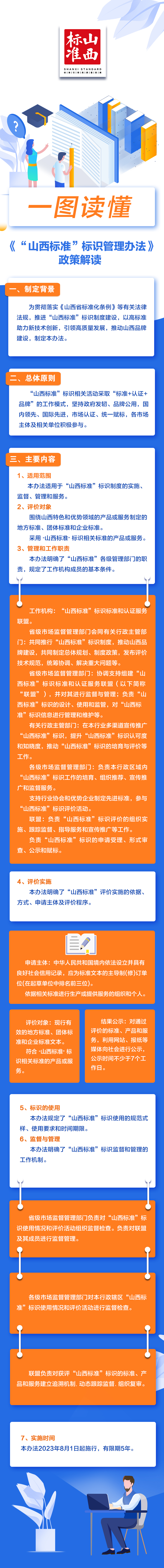 一图读懂|《“山西标准”标识管理办法》政策解读