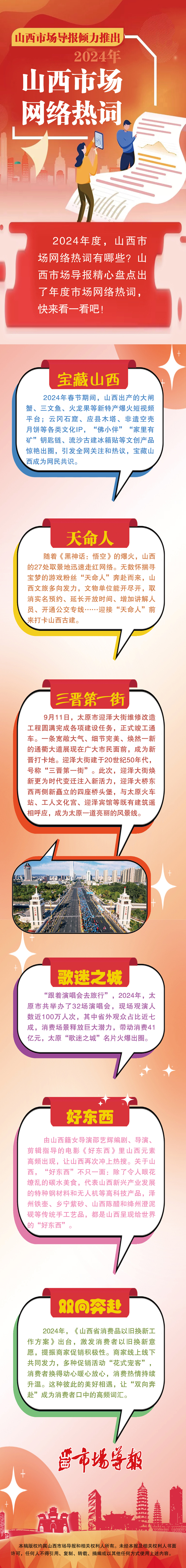 山西年度市场网络热词